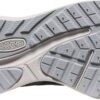 b8fe72ab7a7087464ea27f7462a4d012 Keen WK500 1030700 Alloy/Steel Grey