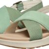bca734f27df98f38a49cbd26d84f85f3 Keen ELLE LUXE CROSS STRAP 1030522 Granite Green/Granite Green