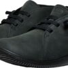 bd82bf6f2c3c817d571e1b00cfd9cc7b Keen KNX CHUKKA 1029527 Black