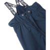 REIMA Stockholm 5100123A Navy