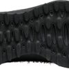 c36b80b28c4474382a8dab3df10c0dd1 Keen Jasper Zionic Women's 1031127 Black/Black