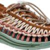 c9ef60a6635de48230bc59cbe1f1a910 Keen Uneek Lea All Gender Terrain Roasted Pecan
