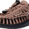 ca9798723804c6404264187bc0bca785 Keen UNEEK WOMEN Raw Umber/Black