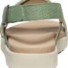 ccc58f6cd1d13112cad3e2fa934eb4bc Keen ELLE LUXE CROSS STRAP 1030522 Granite Green/Granite Green