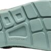 cf0a136f58940cf1475a8fdf6ca30baf Keen Uneek Lea All Gender Terrain Roasted Pecan
