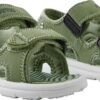 d082fb5264f29c008d26995bd344f7c0 REIMA BUNGEE 5400089A Greyish Green