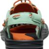 d5b4b159a18a3dbca91e9fea0c55add6 Keen UNEEK WOMEN Granite Green/Gold Flame