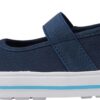 REIMA Virna Navy 6980