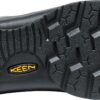 da00a0561a07b161c7fc2e595aef5655 Keen JASPER 1030673 Steel Grey/Bright Aqua