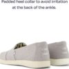 TOMS DRIZZLE GREY HERITAGE CANVAS 10021572 Grey
