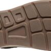dd6504eab97bbb50292296e8c9866788 Keen UNEEK WOMEN Mimosa 2