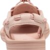 e0480b8805223cd848dad3bc7054b59e Keen UNEEK WOMEN Cameo Rose/Cameo Rose