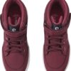 REIMA Skeitti Jam red 3950