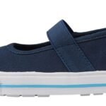 e1af45550de2c1789600b06956d4fa34 REIMA Virna Navy 6980