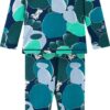 e216efa9e7021262e33571523d08a988 REIMA Moomin Trivsam 5200021C Dark Teal 7955