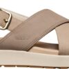 e56feeddcf439c71218b2dc908407b69 Keen ELLE LUXE CROSS STRAP 1030522 Plaza Taupe/Brindle