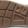 eb95a4f285688baa5808822fbcf878df Keen UNEEK WOMEN Martini Olive/Safari
