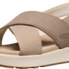 ee952cb4e04efe11982aa39689c77cb4 Keen ELLE LUXE CROSS STRAP 1030522 Plaza Taupe/Brindle