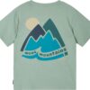 eeadc426b167201634fec29c8806c30b REIMA Ikioma 5200474A Stone Green