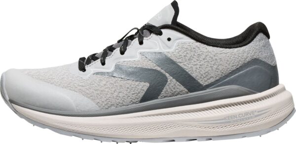 fac6184968274ecabab1fec54146074f Keen WK500 1030700 Alloy/Steel Grey