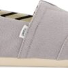 TOMS RECYCLEDC COTTON MEN'S ALPARGATA 10020857 Grey