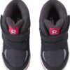 REIMA Qing 5400026A Soft black
