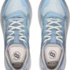 ff844a635d058aab3aedf1631f505842 Keen LEIKI WP 1030719 Skyway/Star White