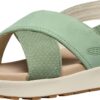 fffe8bf943eaa3aed45e7a836ce5a353 Keen ELLE LUXE CROSS STRAP 1030522 Granite Green/Granite Green
