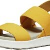 2b438ee8c415c6254e15e47a3cd18ee8 Keen ELLE BACKSTRAP Golden Yellow/Star White