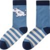 REIMA Moomin Randig 5300335A Blue Ocean